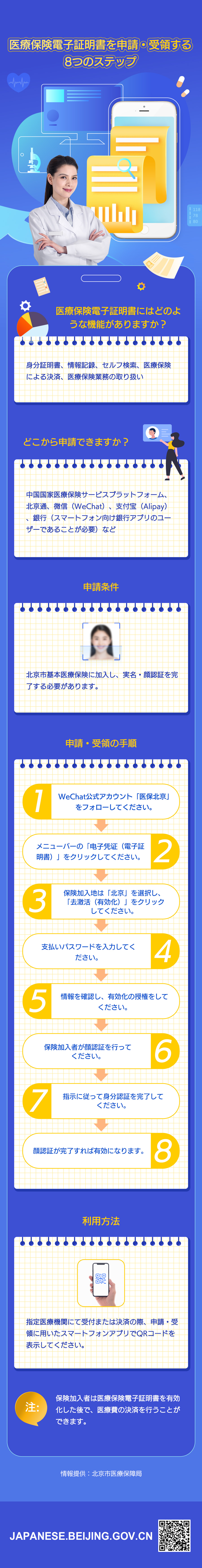 8个步骤申领医保电子凭证-日语.jpg